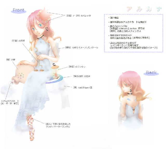 スキル(大雑把でスミマセン……)<br />
・正位置→敵にダメージ<br />
・逆位置→敵にダメージ+スタン<br />
・反転(必殺)→範囲ダメージ(付属効果は武器次第で)<br />
(反転は「正と逆の位置を入れ替えて窮地を脱する」みたいな意味です)<br />
<br />
童話(ヘングレ)がいるならカードだっていいんじゃないかな、と<br />
タロットカードの大アルカナの要素を散りばめました<br />
彼女自身は【世界】のカードの具現化です