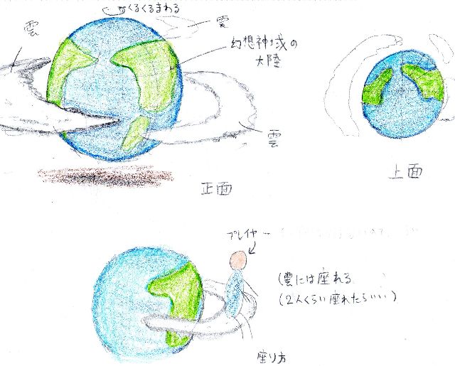 まず、絵がへたくそですいません。ただ気が向くままに２０分ぐらいで書いてしまいました。（鉛筆しか使えないよ）見にくければ、申し訳ありません。ただ、このコンテストを見たときから、頭にあったネタです<br />
<br />
文字での説明<br />
・惑星（幻想神域の大陸が見える）が浮いていて、その周りを雲が取り囲んでいる。よくあるものですね。<br />
・雲には座れる設計。仕様的に難しければ、オブジェクトになっても大丈夫です。<br />
・惑星がくるくる回るギミックを搭載してほしい。<br />
・大きさはプレイヤーの身長の１．５倍くらいかな～。ちょっと大きなオブジェクトというイメージです。<br />
<br />
