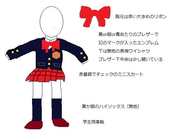さらに修正を加えた上での再投稿となります<br />
とは言え相変わらず幼稚園の落書き程度ですいません<br />
少数ではありますがご覧になられている方本当にありがとうございます<br />
<br />
幻神学園女子制服（女性アバター）<br />
学生用茶か黒革靴　黒か紺のハイソックス　赤基調のチェックスカート<br />
黒か紺か青で幻のエンブレム入りブレザー　胸元は赤い大きめのリボンの5点<br />
<br />
機会があれば男子制服や学園ストーリーなども考えたいとも思います<br />
これは利用さえ難しいとは思いますが<br />
今後こちらを参考に考えていただけたら光栄です 