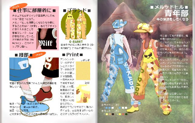 一生懸命ふざけました(*´ω｀*)<br />
カッコイイ服は思いつかないので欲しい服を妄想した結果このように。<br />
改めてみると、結構普通の服ですねぇ。<br />
<br />
いつも遊んでるナンチャッテ記事なので、書いてる文章はかなり適当です。<br />
ごちゃごちゃして見づらいとは思いますが、たくさん遊んでしまいました。<br />
スペースなくなって説明書ききれなかった頭髪は、ショートでくるくるしたくせっ毛です。<br />
羊の毛みたいなイメージで！<br />
<br />
