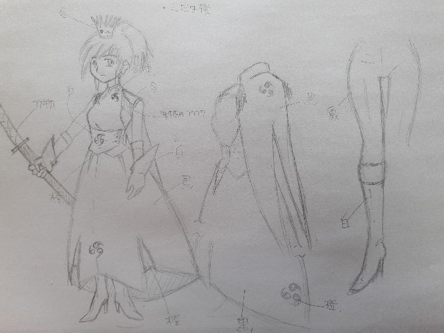 アバター名：軍服ドレス風味<br />
<br />
三つ巴が大好きなので、似合いそうなものを描いてみました<br />
<br />
かわいいキャラが軍服着てくれたら嬉しいなぁ、と思い軍服、且つ<br />
<br />
ドレス？風だったら着やすいかな、と思いアレンジしてみました<br />
