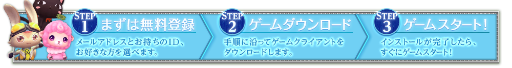 STEP1まずは無料登録 メールアドレスとお持ちのID、お好きな方を選べます。 STEP2ゲームダウンロード 手順に沿ってゲームクライアントをダウンロードします。 STEP3ゲームスタート！インストールが完了したら、すぐにゲームスタート！